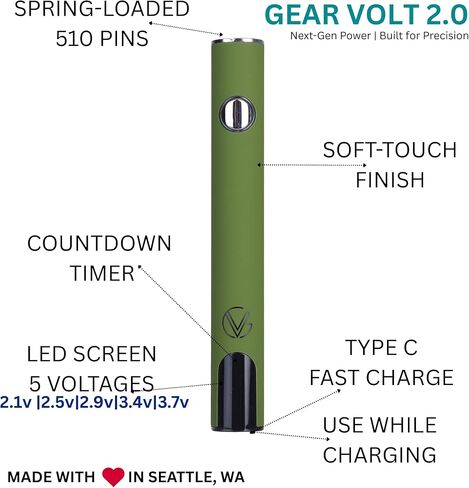 Next-Gen Battery – Updated Design 2026, 1300 mAh, USB-C Fast Charging, LED Display, 5 Voltage Modes – Precision Performance for Every Task – (Bubblegum Heat) in Kuwait