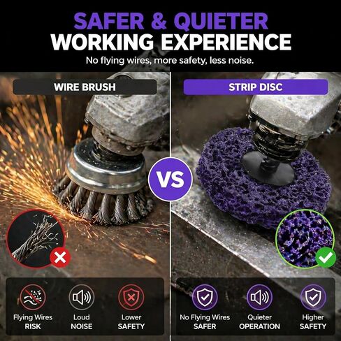 Tellegloww 10 Pack 3Inch Sanding Discs Nylon Strip Discs with R-Type Male Backing Paint Stripper for Drill & Die Grinder Rust Remover Paint Stripper Wheel for Metal Surface Prep and Polishing(Purple) in Kuwait