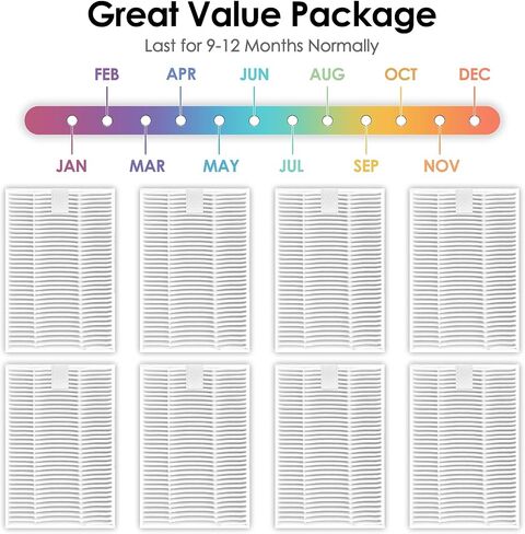 (8 Pack) Replacement HEPA Filters Compatible With Eufy C28 Omni, C28 Robot Vacuum and Mop Combo, Filter Kit, Replacement Parts, Filters Accessories Kit in Kuwait