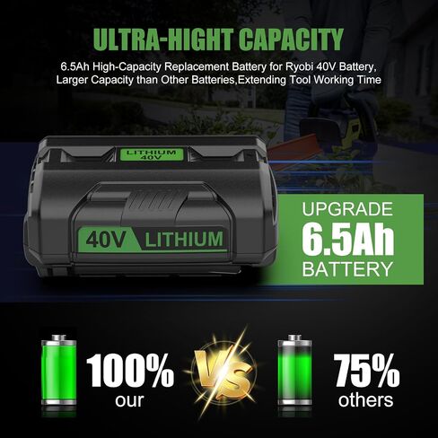 6.5Ah Replacement for Ryobi 40V Battery OP4026 OP4040 OP40401 OP4060 Compatible with Ryobi 40V Cordless Power Tools and Chargers in Kuwait