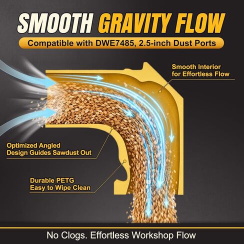Table Saw Dust Collector Adapter for DWE7485 – 2.5'' Dust Port for Table Saw Dust Collection, Sturdy PETG, Snap-On Design & Dual Hooks Hold Any Bucket for Efficient Sawdust Capture in Kuwait