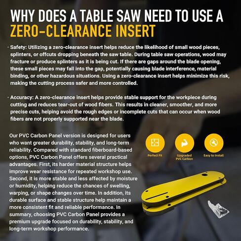 PVC Carbon Zero Clearance Table Saw Insert Fits for DeWalt 7491, 7491RS, 7490 (Type 1), 744, 745, 746, 7480, with Riving Knife Slot, Tear Resistant for Dado Blade, Throat Plate Insert, 2 Pack in Kuwait