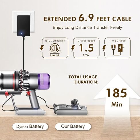 V11 110-min Red Button Battery Replacement: With Samsng Battery Cells, Compatible with Dyson Click-in Models, V11 Animal, Torque Drive, Total Clean, Outsize, SV15/16/22, 970425-01, Includes 2 Filters in Kuwait