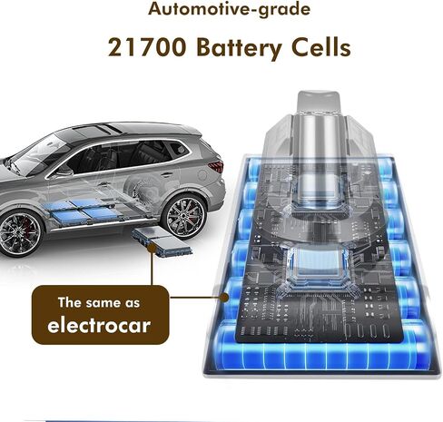 V11 110-min Red Button Battery Replacement: With Samsng Battery Cells, Compatible with Dyson Click-in Models, V11 Animal, Torque Drive, Total Clean, Outsize, SV15/16/22, 970425-01, Includes 2 Filters in Kuwait
