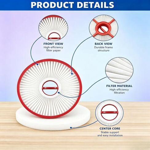 49-90-2012 Replacement HEPA Filter Compatible with Milwaukee M18 FUEL Compact Vacuum (0940-20), 1 HEPA Main Filter & 1 Washable Foam Pre-Filter, High Efficiency Dust Filtration, Reusable, Direct Fit in Kuwait