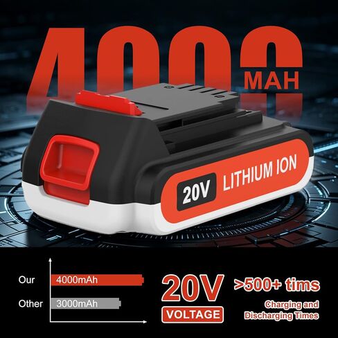 Upgraded 2 Pack 4.0Ah Replacement for Black and Decker 20V Lithium Battery, High Capacity for Longer Runtime Compatible with 20v B&D Battery LBXR20 LBXR2020 LB20 LBX20 LBXR2520 LB2XR20 LBX4020 in Kuwait