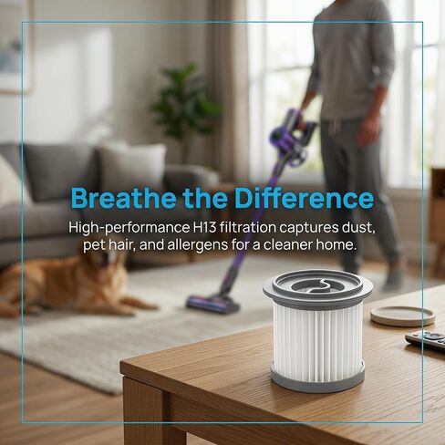 Replacement HEPA Filter Compatible With MHRMHR KP1108/AIRDIYA P1/VG3/Bieiao Cordless Vacuum Cleaner Washable Filters With Sponge For Efficient Dust Capture—4pack in Kuwait