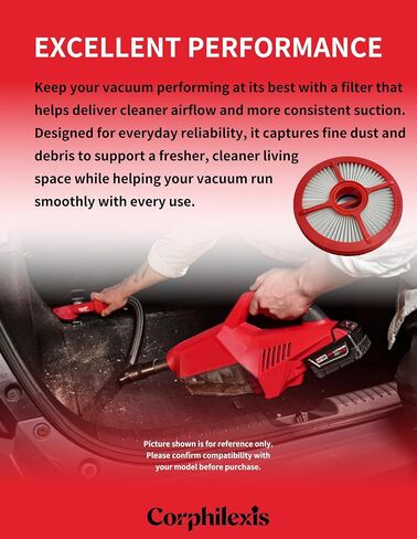 49-90-2012 Vacuum Filter with Foam Pre-Filter Fits for Milwaukee M18 FUEL Compact Vacuum 0940-20,Washable Reusable in Kuwait