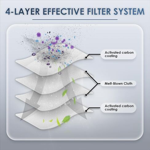 (11 Pieces) C20 Omni Replacement HEPA Filters Compatible With Eufy Omni C20/ C10 Robotic Vacuum Cleaner, Replacement Parts Filters in Kuwait