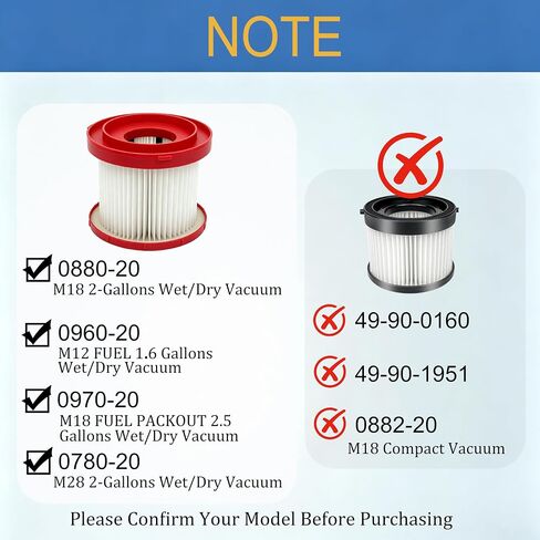 4 Pack 49-90-1900 Wet Dry Vacuum HEPA Filter Replacement Compatible With Milwaukee Shop Vac Filter, M18 Vacuum Filter, 0780-20 0880-20, with 6 Foam Sleeve Filters and 1 Cleaning Brush in Kuwait