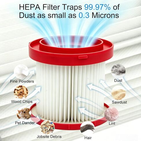4 Pack 49-90-1900 Wet Dry Vacuum HEPA Filter Replacement Compatible With Milwaukee Shop Vac Filter, M18 Vacuum Filter, 0780-20 0880-20, with 6 Foam Sleeve Filters and 1 Cleaning Brush in Kuwait