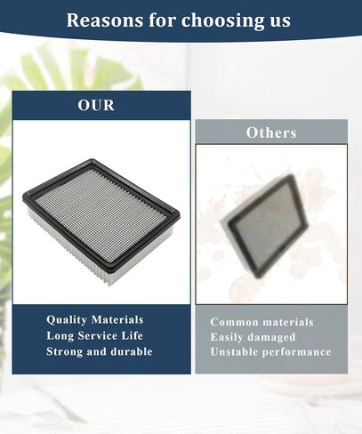 1037822 Dust Panel Filter Compatible with Tennant and Nobles Rider Sweeper Scrubber(Fits Models 7100,7300,8300,T16,T17,M17),Replaces 386326,Pack of 2 in Kuwait