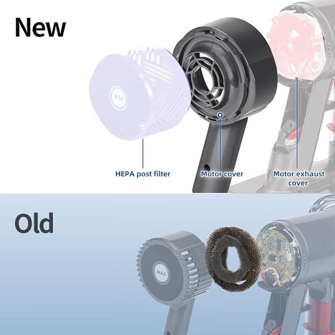 Replacement Motor Rear Cover Front Rear HEPA Filter Parts for Dyson V6 DC58 DC59 DC61 DC62 DC74 Cleaner,V6 Motor Rear Cover HEPA Filter Conversion Kit (Motor Rear Cover+Post Filter+Front Filter) in Kuwait