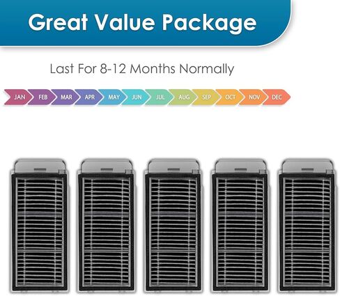 (5 Pack) X50 Ultra Replacement HEPA Filters Compatible with Dreame X50 Ultra Robotic Vacuum Cleaner, Filters Accessories Kit, Filter Kit in Kuwait