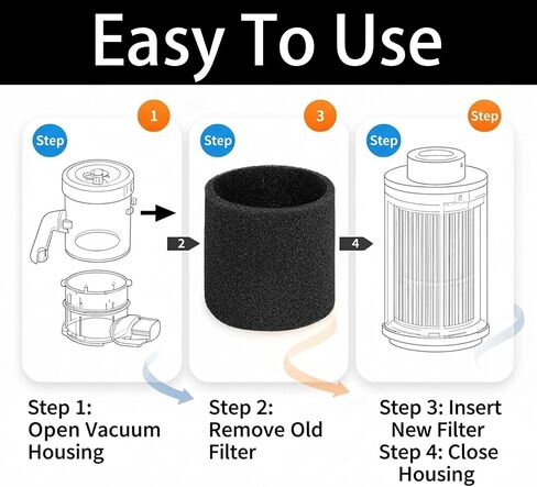 4 Pack 90585 Foam Sleeve for Wet Dry Vacuum Cleaner, VF2001 Foam Replacements Filters Compatible with Shop Vac Wet Dry Vacuums 5 Gallon and Larger, Reusable Vacuum Filter Sleeves for Liquid Cleanup in Kuwait