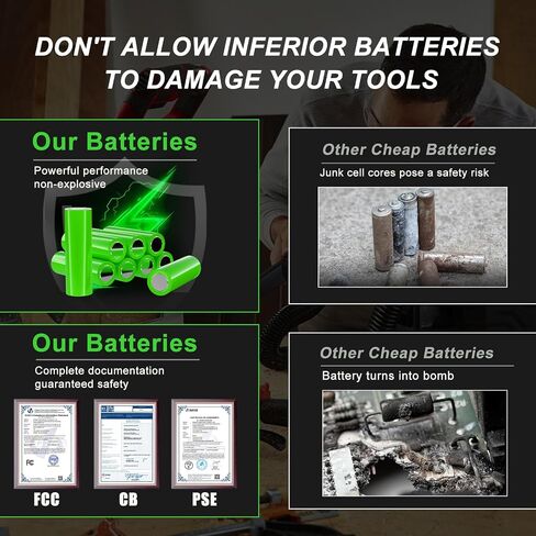 24V Replacement for Flex 24V Battery 6.0 Ah FX0111 FX0321 FX0111-1 FX0321-1 FX0311-1 FX0331-1, ‎24V MAX Lithium-Ion Battery Compatible with 24Volt Cordless Power Tools, for Flex Battery in Kuwait