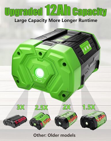 12.0Ah Replacement for EGO 56V Battery BA2800T BA4200T BA5600T 2Pack | Compatible with EGO 56 Volt Battery BA1400T BA2800 BA6720T Power Tools in Kuwait