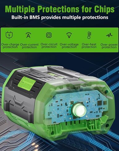 12.0Ah Replacement for EGO 56V Battery BA2800T BA4200T BA5600T 2Pack | Compatible with EGO 56 Volt Battery BA1400T BA2800 BA6720T Power Tools in Kuwait