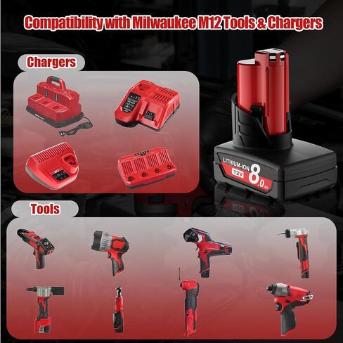 Upgraded LCD Screen M12 12V 8.0Ah Battery 2-Pack and Charger for Milwaukee | Replacement for Milwaukee 12V Battery Compatible with M12 Battery 48-11-2411 48-11-2420 48-11-2430 48-11-2440 48-11-2460 in Saudi Arabia
