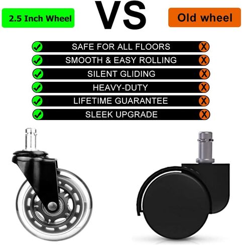 Upgrade 2.5" Chair Caster Replacement Wheel for Hardwood Floor and Carpet, Heavy Duty Universal Floor Safe Caster Set of 5,Rubber Wheels Office Chair to Replace Office Chair mats,fits 98% Chairs in Saudi Arabia