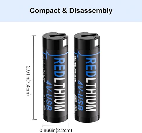 3000mAh 4V USB Battery Lithium Replacement for MK Headlamp & Flashlight - 3X Faster USB Charge Compatible with 48-11-2131, 2114-21, 2163-21, 2112-21, 2128-21- 2 Pack in Kuwait
