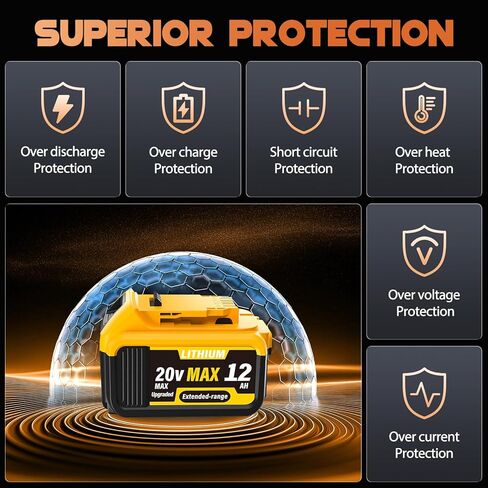 4-Pack 12000mAh Replacement for Dewalt 20V Max Battery, Lithium Ion Battery Compatible with Dewalt DCB200 DCB201 DCB203 DCB204 DCB205 DCB206 DCB207 Series 20V Cordless Tools in Kuwait