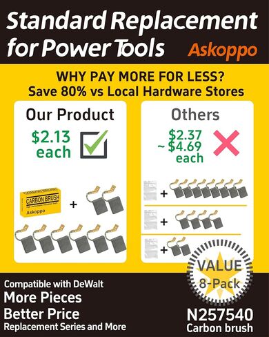 N257540 (8-Pack) Heavy Duty Carbon Brushes, Carbones para DeWALT DWE402 DWE4214 Angle Grinder Replacement, High Conductivity, Askoppo in Kuwait