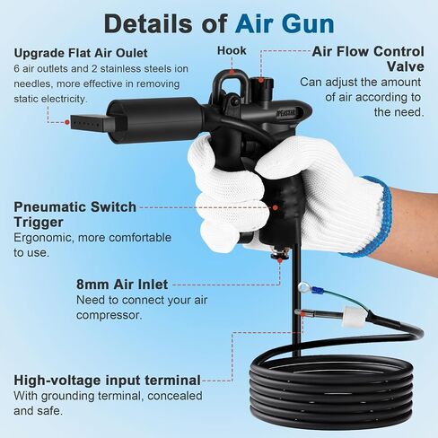 Anti Static Guns 7KV Ionizing Air Gun with Wide Flat Nozzle for Larger Surface Area Static Elimination, auto Painting in Kuwait