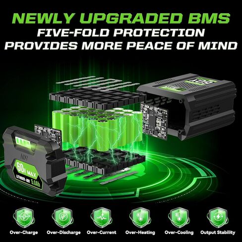 Replacement for Greenworks 60V Battery 5.0Ah, Compatible with All Greenworks 60 Volt Lithium-lon Battery Power Tools, Replace for 60V Battery LB60A02 LB60A03 LB602 LB6025 in Kuwait