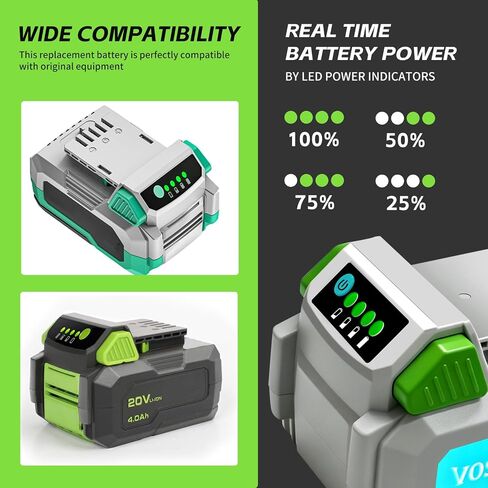 GOXX 5.0Ah Replacement Battery for Litheli 20V Battery,WORKPRO 20V Battery | Compatible with Litheli E1 Series Power Tools, WORKPRO New Series 20V Cordless Power Tools, 5000mAh Long Runtime，2 Pack in Kuwait