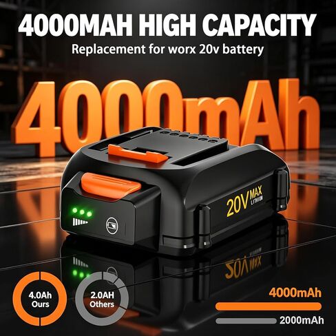 2-Pack 4.0Ah Replacement for Worx 20V Battery and charger, Replaces WA3520 WA3575 WA3571 WA3577 etc, Compatible with Worx Battery 20V Power Share Tools WG251s WG255s WG540s WG890 WG891 and more in Kuwait