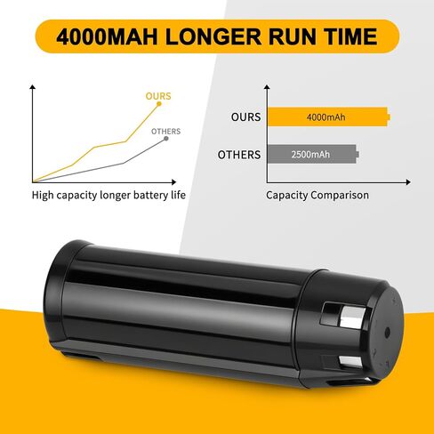 2 Pack 4000mAh Li-ion Battery for RYOBI 4V Battery AP4001 Tek4 AP4302 AP4700 CSD42l RGS410 RLP416 RP4020 RP4300 RP4400 RP4410 RP4900 RP4520 RP4530 RP490 HP53LK in Kuwait
