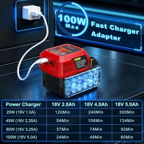 Adisipsoarin 100W USB C Battery Charger Compatible with Milwaukee M18 18V Battery, Power Adapter Fast Charging Station with USB-A Port, Fast Charging Hub for Phones Tablets (Tool Only) in Kuwait