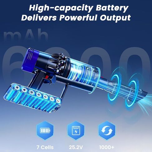 V11 Battery Replacement Compatible with Dyson V11(Click-in Installation) Extra Absolute Animal Torque Drive Outsize V15 SV15 SV22 970425-01 Vacuum in Kuwait