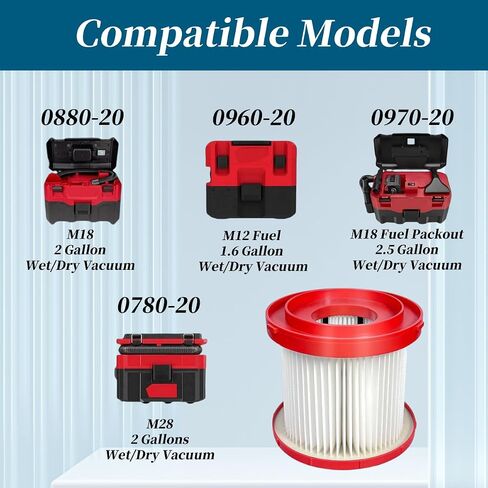 49-90-1900 4-Pack HEPA Filter for Wet/Dry Vacuums - Compatible with M28 Series Cordless Vacuums (Models 0780-20, 0880-20, 0960-20, 0970-20 in Kuwait
