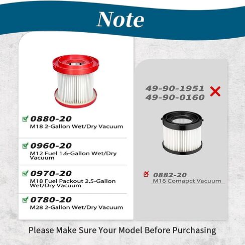 49-90-1900 4-Pack HEPA Filter for Wet/Dry Vacuums - Compatible with M28 Series Cordless Vacuums (Models 0780-20, 0880-20, 0960-20, 0970-20 in Kuwait