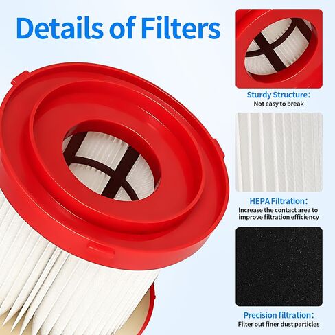4 Packs Vacuum Filter M18 Replacement for Milwaukee Cordless Vacuum Filter M18 Replace Part 0780-20 0880-20 with 6 Foam Sleeve and 1 Brush, 49-90-1900 HEPA Filter in Kuwait