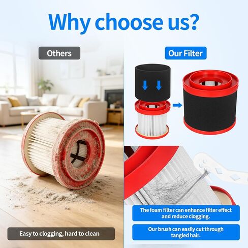 4 Packs Vacuum Filter M18 Replacement for Milwaukee Cordless Vacuum Filter M18 Replace Part 0780-20 0880-20 with 6 Foam Sleeve and 1 Brush, 49-90-1900 HEPA Filter in Kuwait