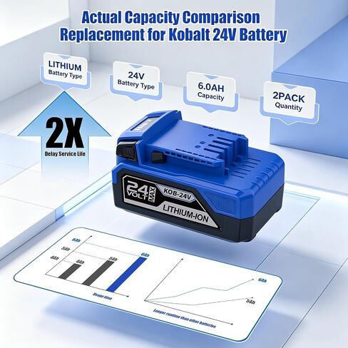 Replacement for Kobalt 24V Battery 6.0Ah - High Capacity Lithium Battery Compatible with Kobalt 24V Max Power Tool KB624-03 KB524-03 KB424-03 KB224-03 in Kuwait