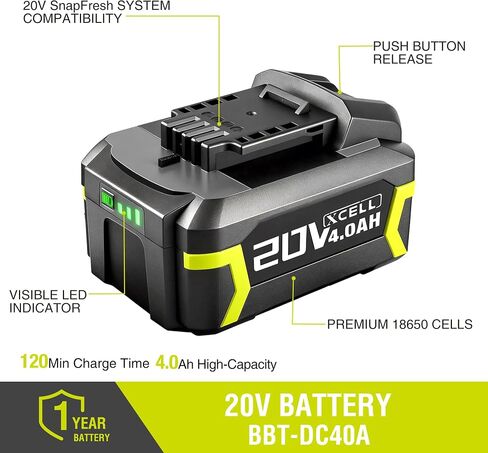 SnapFresh 4.0Ah 20V Battery (BBT-DC40A), 2-Pack(Not Compatible with Other Brands), Battery Support Fast Charging in Kuwait