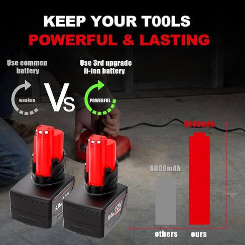 【High Capacity】2Packs 9.0Ah 12V Replacement Battery for Milwaukee M12 48-11-2460 48-11-2450 48-11-2440 48-11-2430 48-11-2401 48-11-2425, Compatible with 12-Volt Tool & Charger 48-59-2401 48-59-1204 in Kuwait