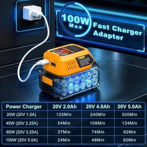 Adisipsoarin 100W USB C Battery Charger Compatible with Dewalt 20V Max Battery, Power Adapter Fast Charging Station with USB-A Port, Fast Charging Hub for Phones Tablets (Tool Only) in Kuwait