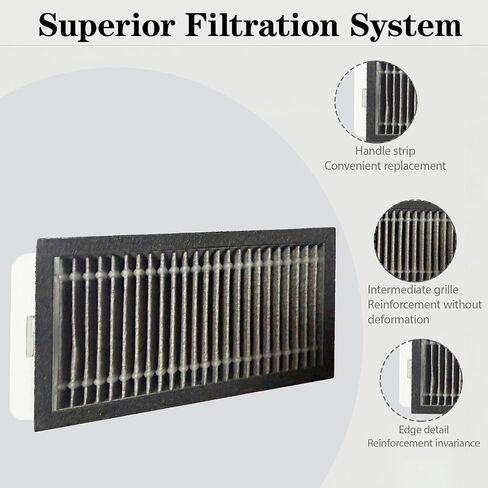 (12 Pack) HEPA Filters Replacement For Dreame X50 Ultra,L60 Ultra Pe | L40s/L50 Pro Ultra, X50 Master,High Efficiency Filtration,Robot Vacuum Parts, Household Cleaning Replacement Accessories in Kuwait