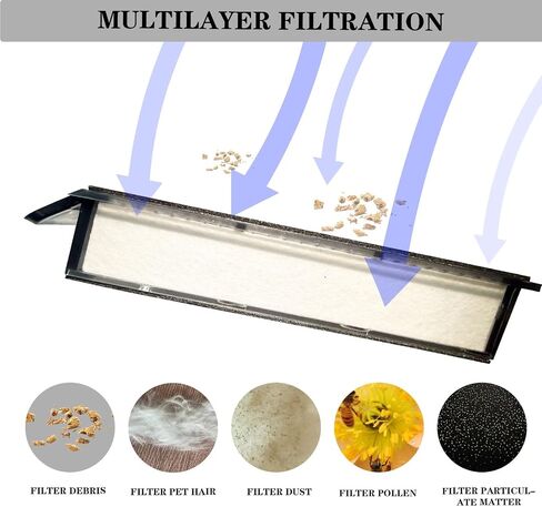 (12 Pack) HEPA Filters Replacement For Dreame X50 Ultra,L60 Ultra Pe | L40s/L50 Pro Ultra, X50 Master,High Efficiency Filtration,Robot Vacuum Parts, Household Cleaning Replacement Accessories in Kuwait