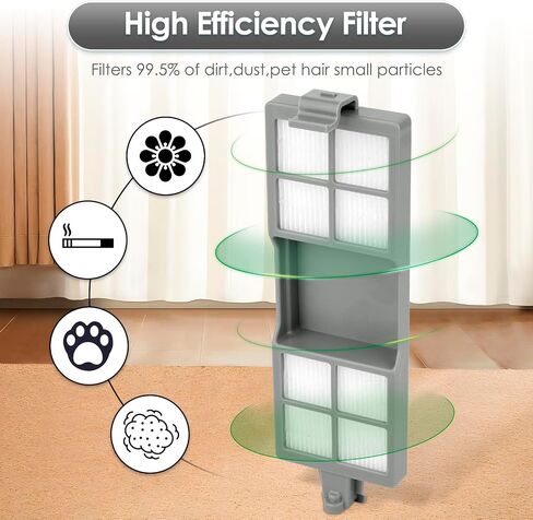 (6 Pack) 205 DustCompactor Vac Replacement HEPA Filters for iRobot Roomba 205 DustCompactor Vac Robot Vacuum, Upright Filter, Canister Filters, Vacuum Filters in Kuwait