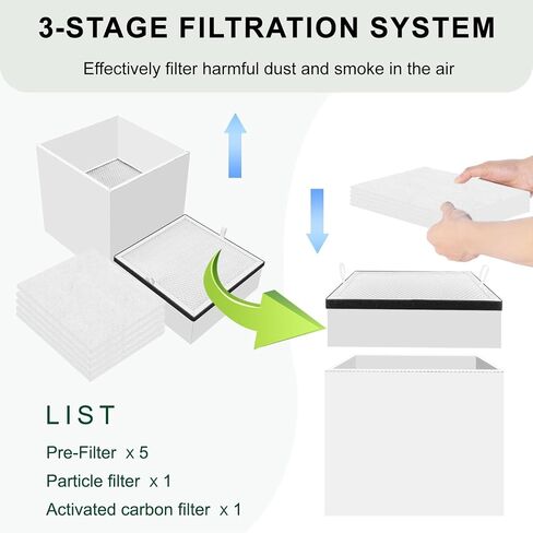 Replaceable H13 Filter Compatible with FumeClear FC2004 Fume Extractor | 1st&2nd&3rd Layer Pre-Filter Hepa Carbon Filter (1+5 Sets) in Kuwait