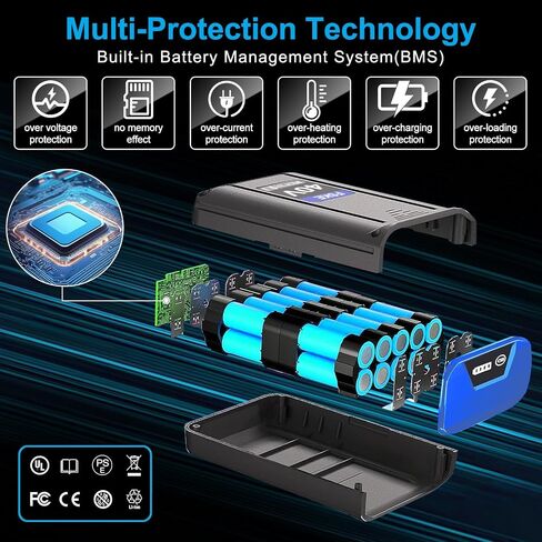 FSKE 6000mAh Replacement for Kobalt 40V Battery KB540-06 KB440-06 KB640-03 | Longer Runtime Compatible with Kobalt 40V Battery Power Tools in Kuwait