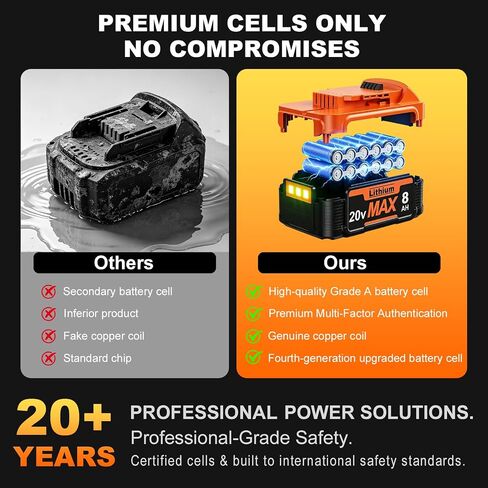 New Model 8.0Ah Replacement Dewalt 20V Lithium Ion Battery and Charger for Max Batteries DCB200 DCB205-2 DCB206 DCB204 DCB203 DCB208 Compatible with Dewalt 20V Cordless Power Tools in Saudi Arabia