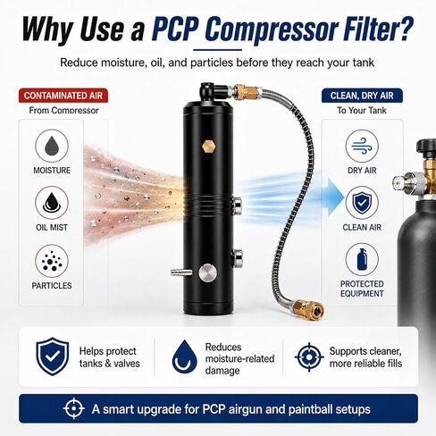 PCP Air Compressor Filter 5800PSI Oil Water Separator for Paintball | 5800PSI PCP air filter. Oil/water separator. Dual-layer filtration. Magnetic or screw mounting. Universal fit 8mm/M10 in Kuwait