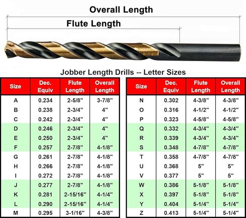 MAXTOOL Letter B 0.238" 10PCs Identical Jobber Length Drill Bits HSS M2 Twist Drill Bits Fully Ground Black & Bronze Straight Shank; JBL02H10RB10 in Kuwait